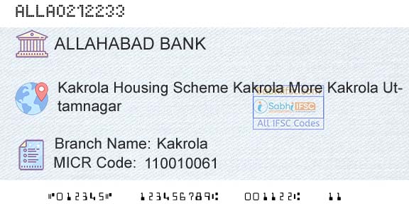 Allahabad Bank KakrolaBranch 