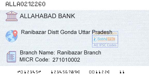 Allahabad Bank Ranibazar BranchBranch 