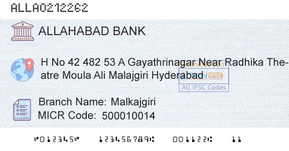 Allahabad Bank MalkajgiriBranch 