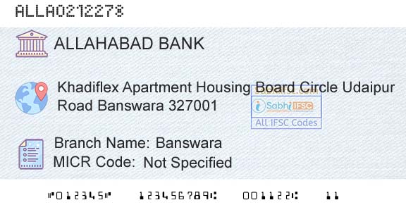Allahabad Bank BanswaraBranch 
