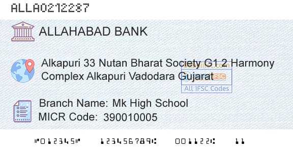 Allahabad Bank Mk High SchoolBranch 