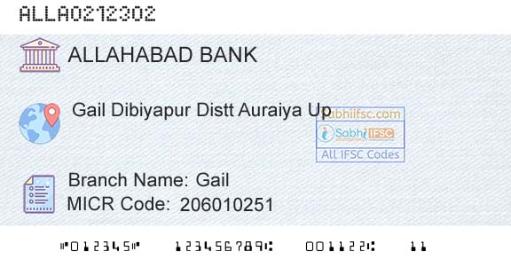 Allahabad Bank GailBranch 