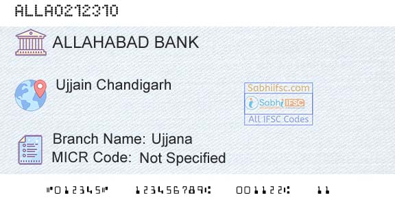 Allahabad Bank UjjanaBranch 