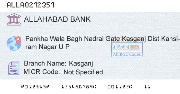 Allahabad Bank KasganjBranch 