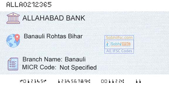 Allahabad Bank BanauliBranch 