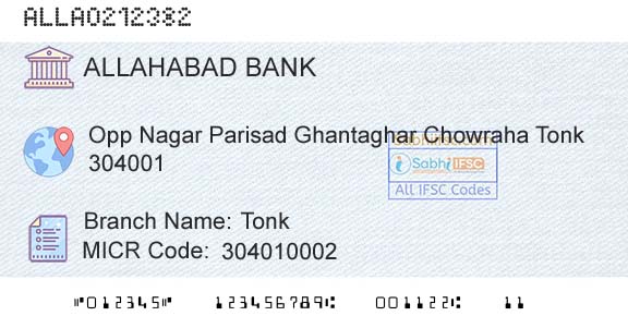 Allahabad Bank TonkBranch 