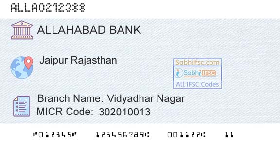 Allahabad Bank Vidyadhar NagarBranch 