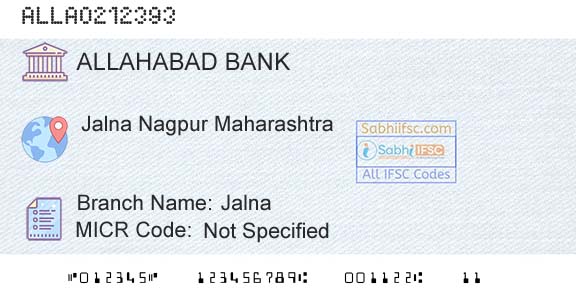 Allahabad Bank JalnaBranch 