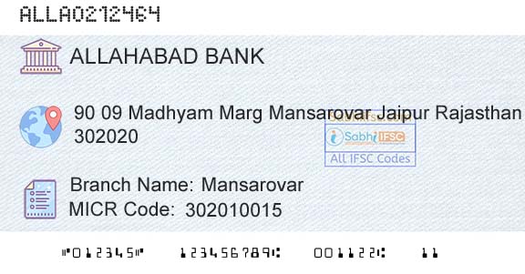 Allahabad Bank MansarovarBranch 