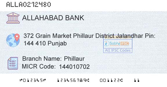 Allahabad Bank PhillaurBranch 