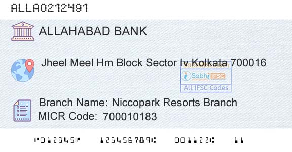 Allahabad Bank Niccopark Resorts BranchBranch 