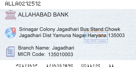 Allahabad Bank JagadhariBranch 