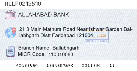 Allahabad Bank BallabhgarhBranch 