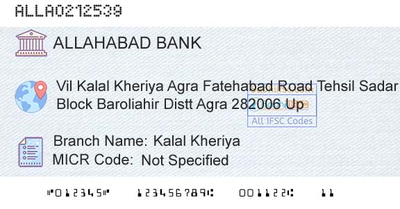 Allahabad Bank Kalal KheriyaBranch 