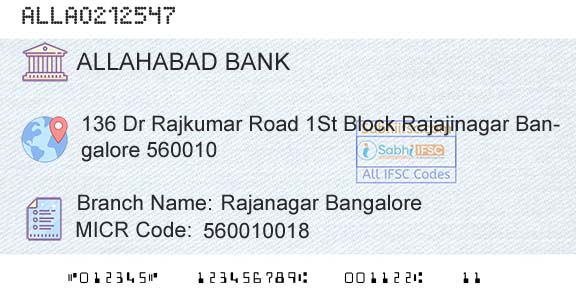 Allahabad Bank Rajanagar BangaloreBranch 