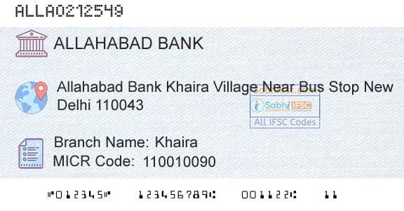 Allahabad Bank KhairaBranch 