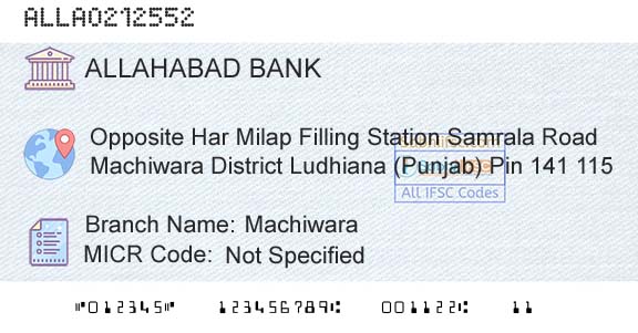 Allahabad Bank MachiwaraBranch 