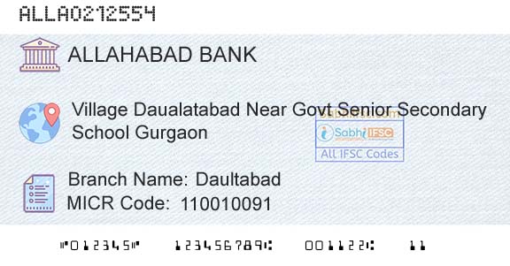 Allahabad Bank DaultabadBranch 