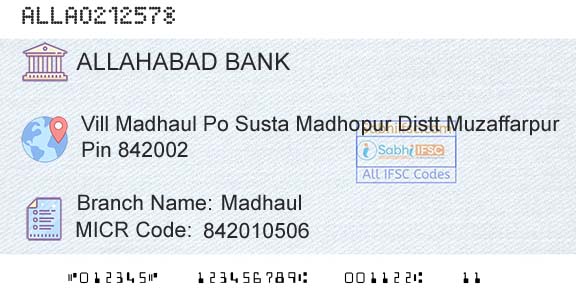 Allahabad Bank MadhaulBranch 