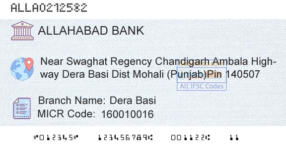 Allahabad Bank Dera BasiBranch 