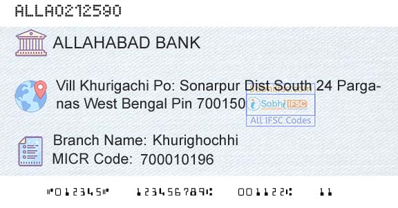 Allahabad Bank KhurighochhiBranch 
