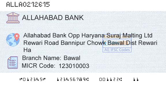 Allahabad Bank BawalBranch 