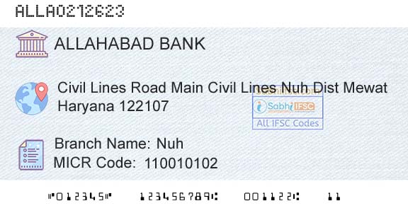 Allahabad Bank NuhBranch 