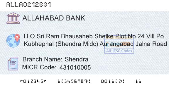 Allahabad Bank ShendraBranch 