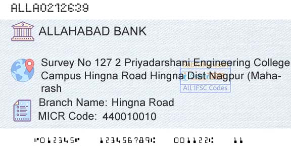 Allahabad Bank Hingna RoadBranch 