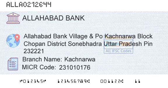 Allahabad Bank KachnarwaBranch 