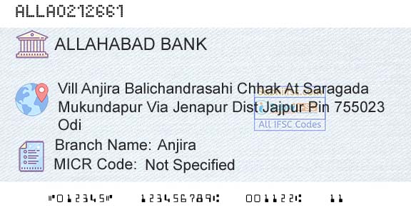 Allahabad Bank AnjiraBranch 