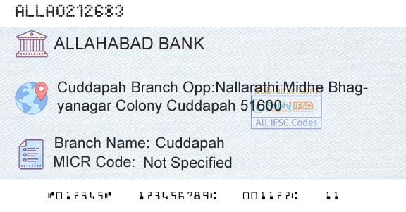 Allahabad Bank CuddapahBranch 