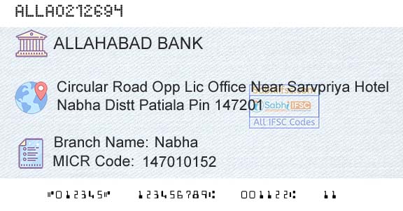 Allahabad Bank NabhaBranch 