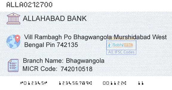 Allahabad Bank BhagwangolaBranch 