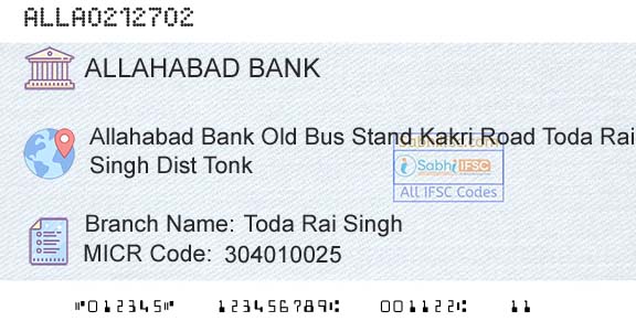 Allahabad Bank Toda Rai SinghBranch 