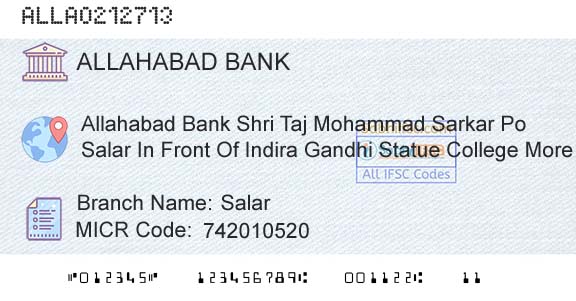 Allahabad Bank SalarBranch 