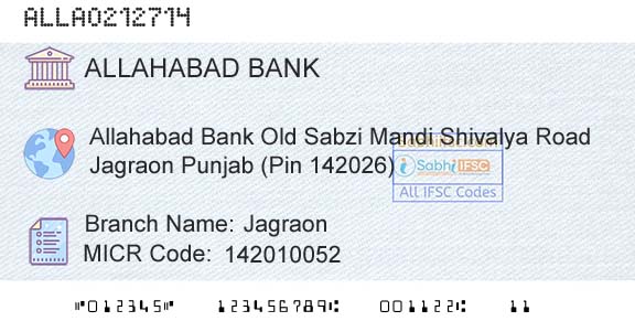 Allahabad Bank JagraonBranch 