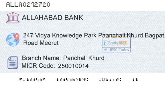 Allahabad Bank Panchali KhurdBranch 