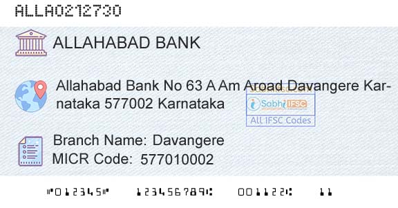 Allahabad Bank DavangereBranch 