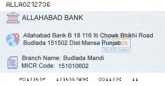 Allahabad Bank Budlada MandiBranch 