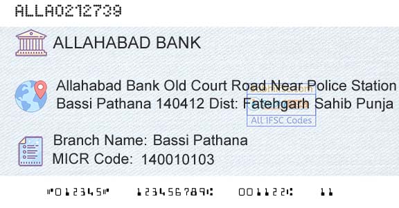 Allahabad Bank Bassi PathanaBranch 