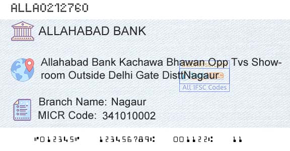 Allahabad Bank NagaurBranch 