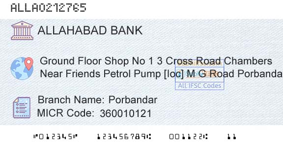 Allahabad Bank PorbandarBranch 