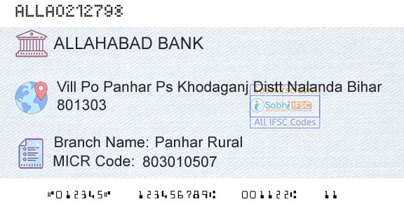 Allahabad Bank Panhar Rural Branch 