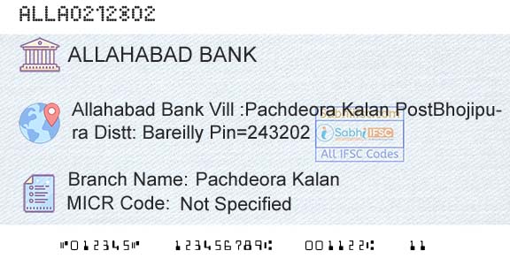 Allahabad Bank Pachdeora KalanBranch 