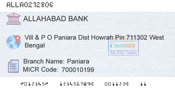 Allahabad Bank PaniaraBranch 