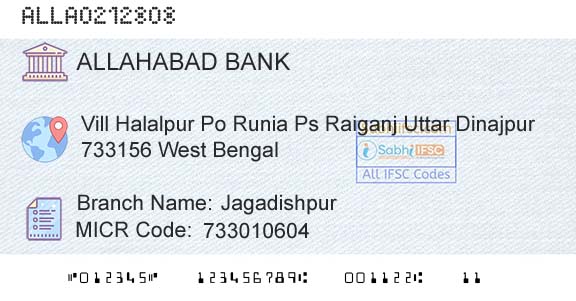 Allahabad Bank JagadishpurBranch 
