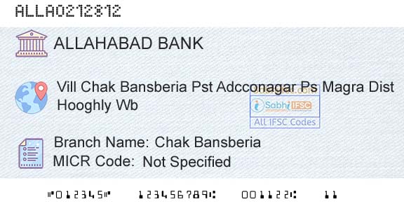 Allahabad Bank Chak BansberiaBranch 
