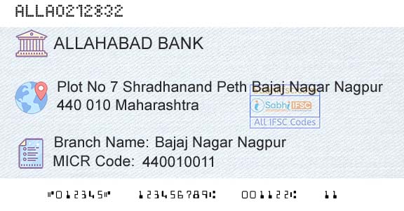 Allahabad Bank Bajaj Nagar NagpurBranch 