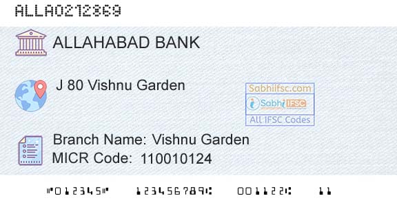 Allahabad Bank Vishnu GardenBranch 